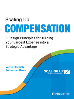 cover image of Scaling Up Compensation
